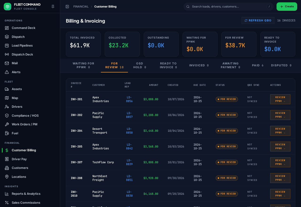 Customer Billing in Foundation Carrier with sample data