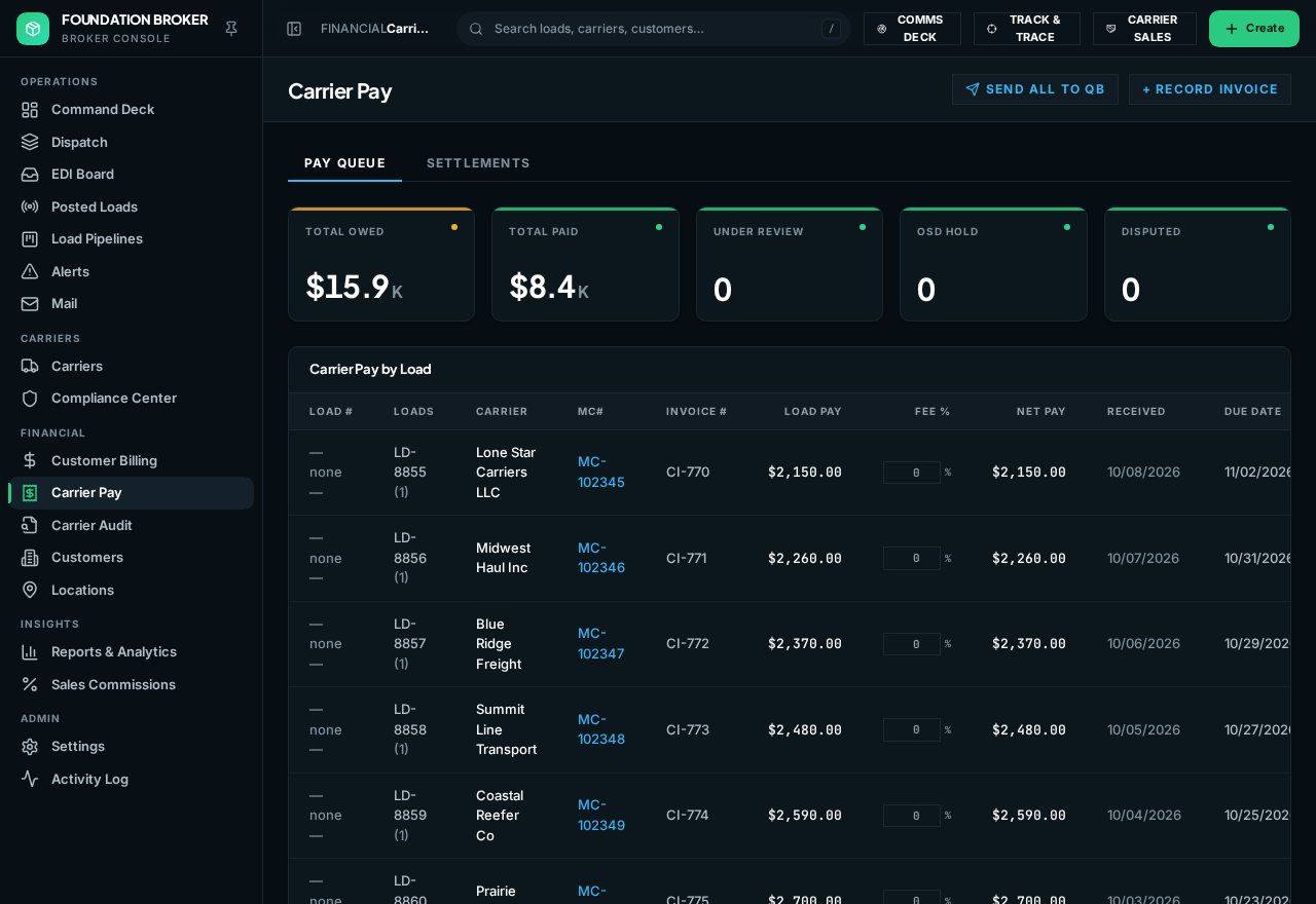 Carrier Pay & Settlements in Foundation Broker with sample data