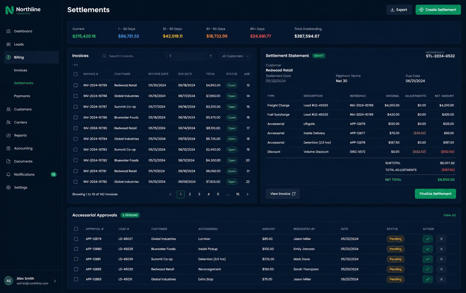 Billing & Settlements screens in the Foundation TMS core