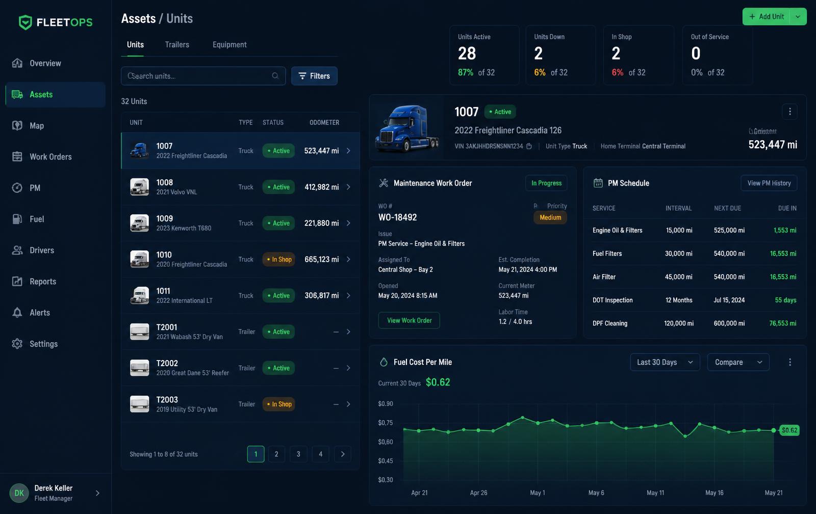 Fleet & Assets screens in the Foundation TMS core